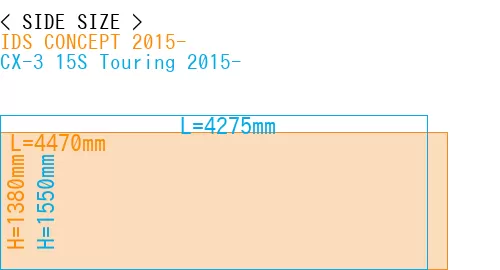 #IDS CONCEPT 2015- + CX-3 15S Touring 2015-